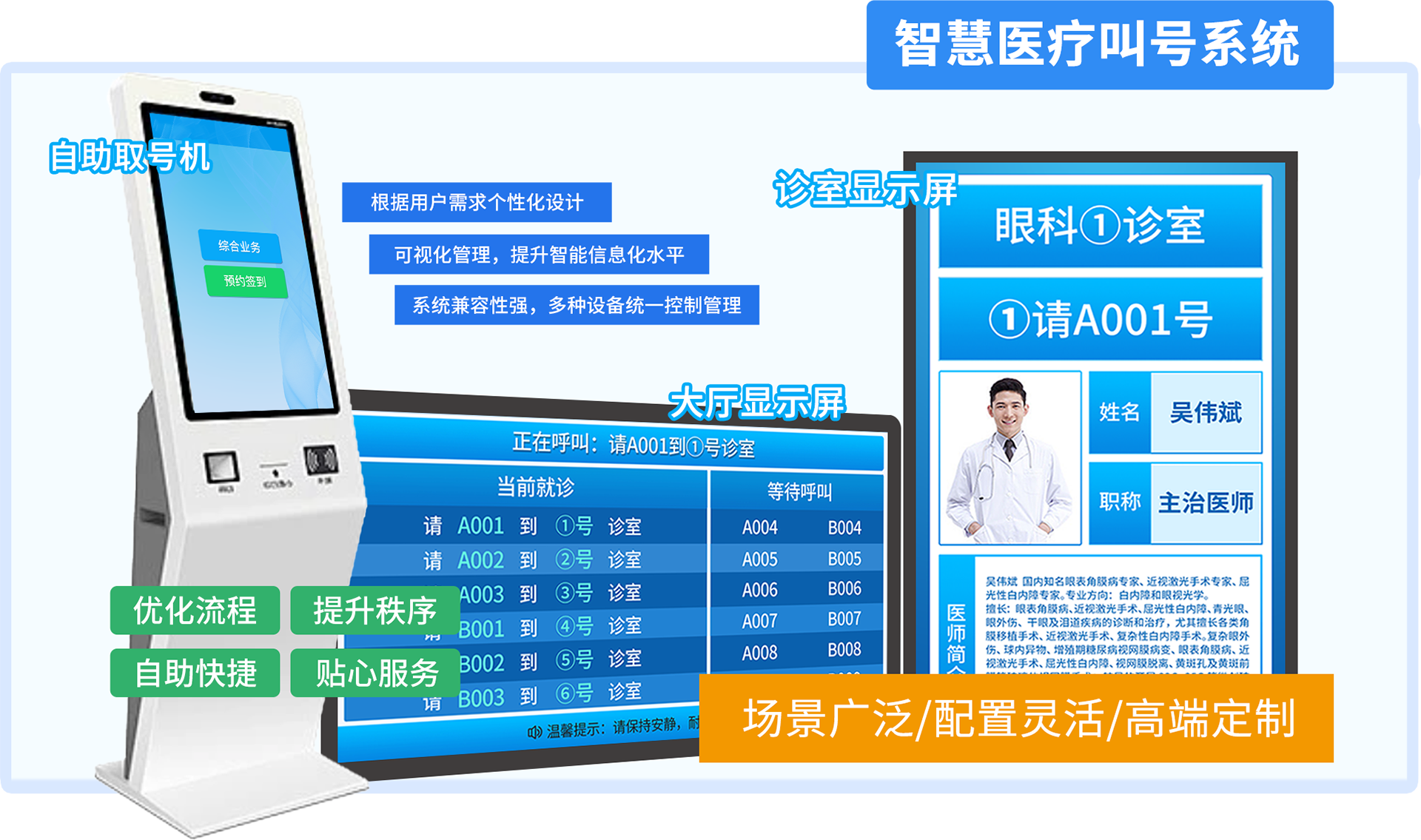 叫号系统